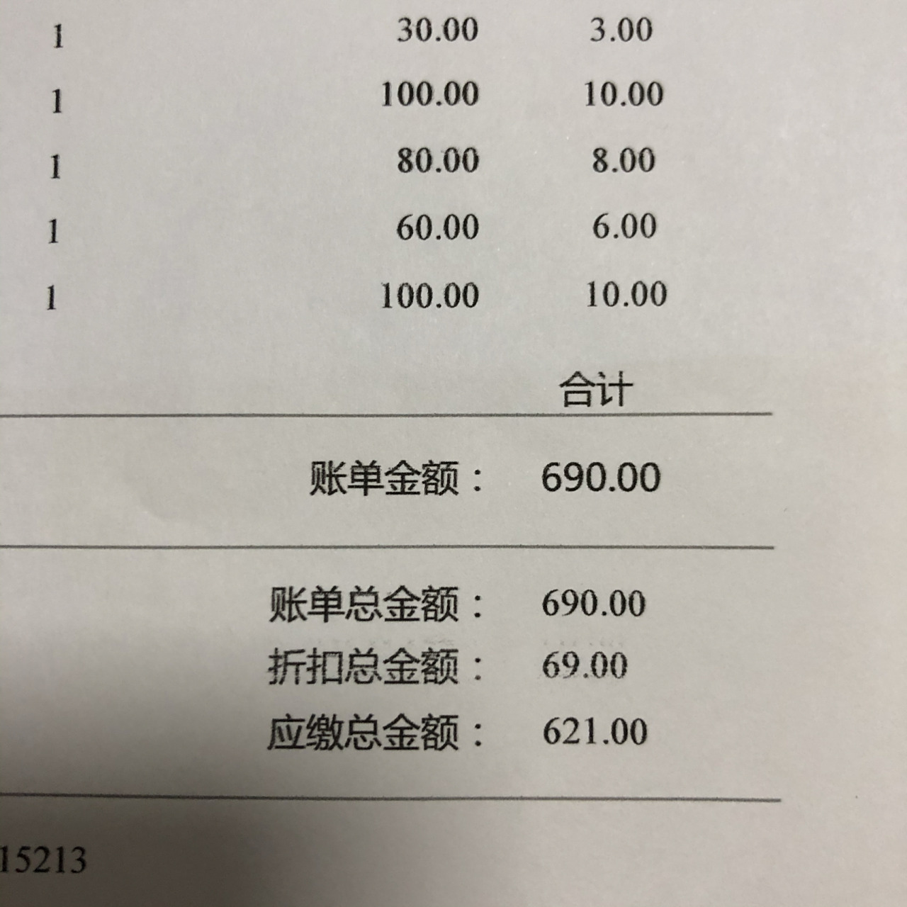 分享一下猫瘟治疗3天的缴费单 还是有点肉痛的,但是这钱花的值!