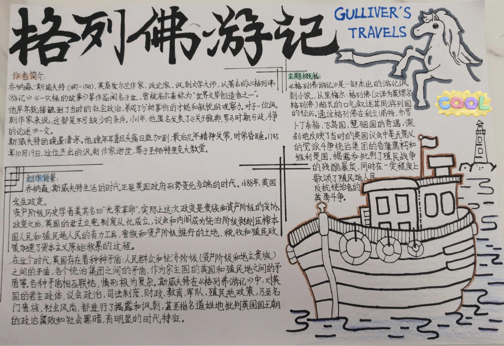 格列佛游记手抄报