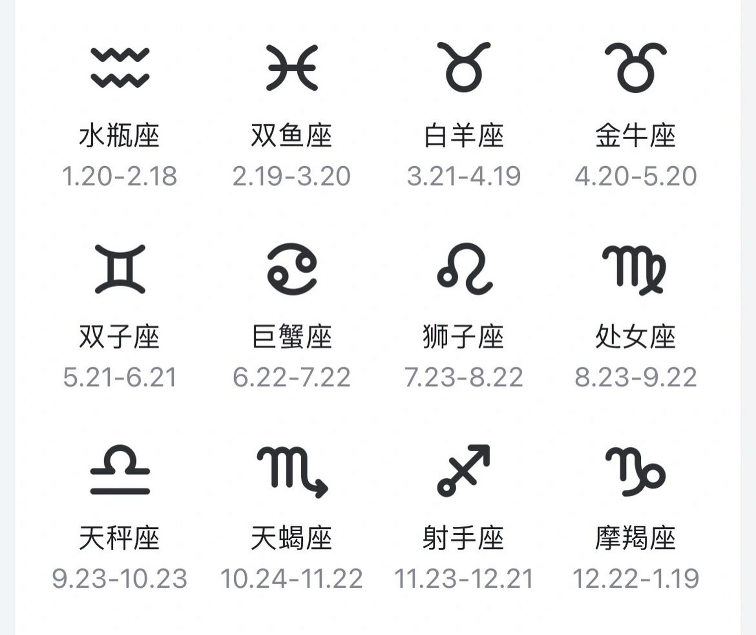 十二星座之射手座 众所周知 射手座属于风向星座的编外星座!