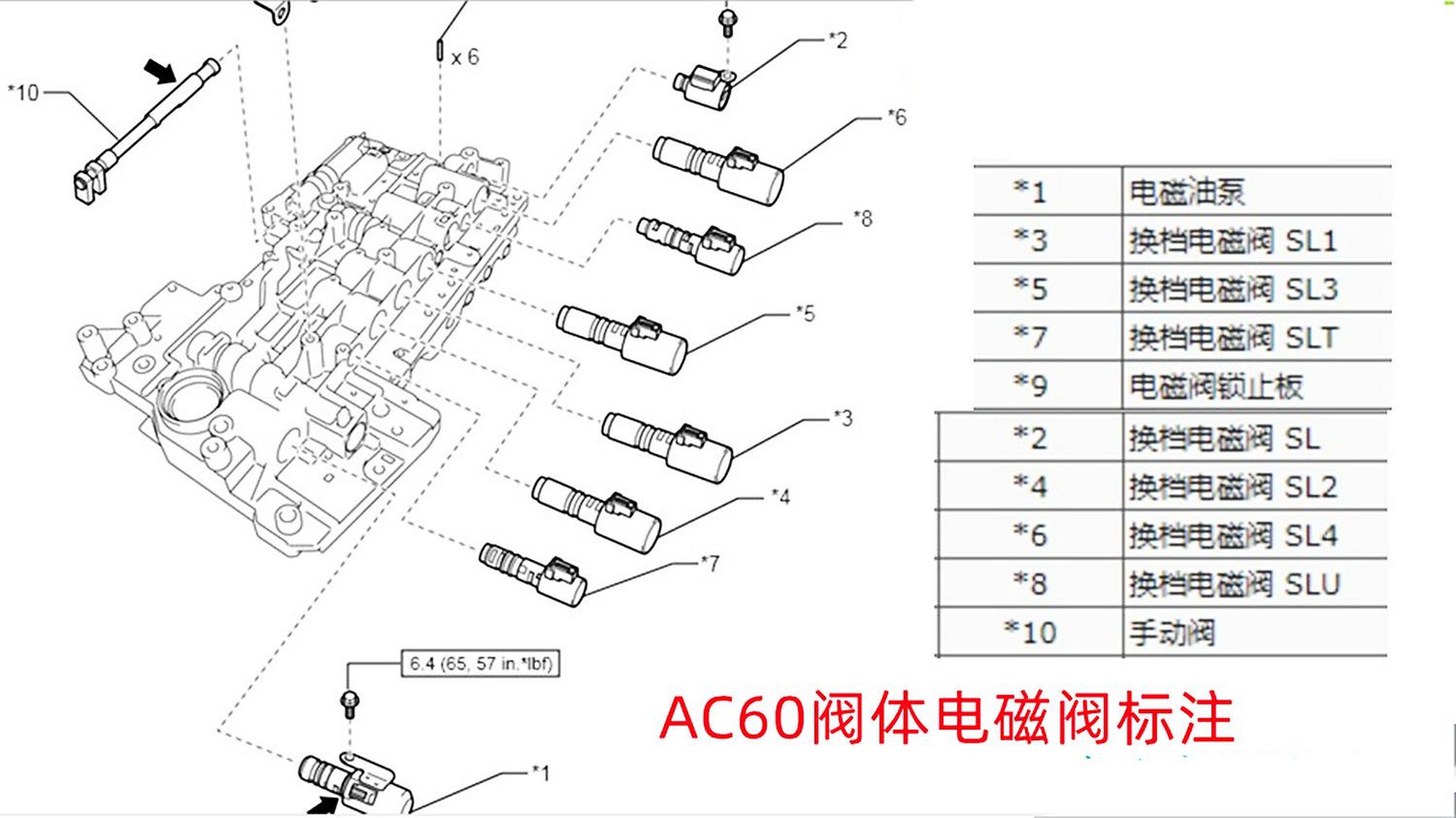 a4cf1变速箱阀体分解图图片