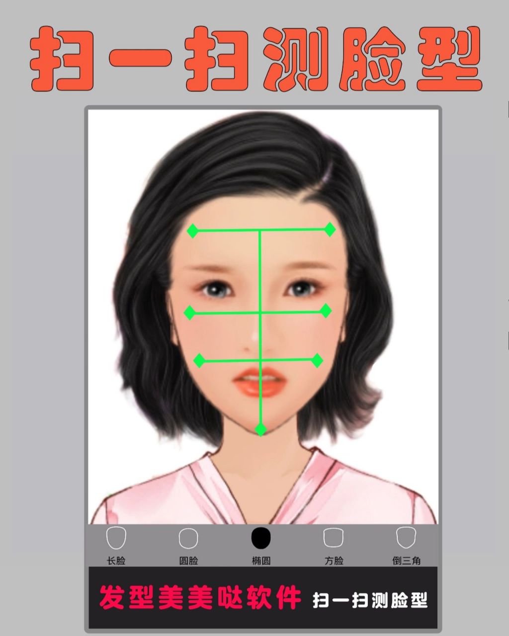 最靠谱测脸型配发型app图片