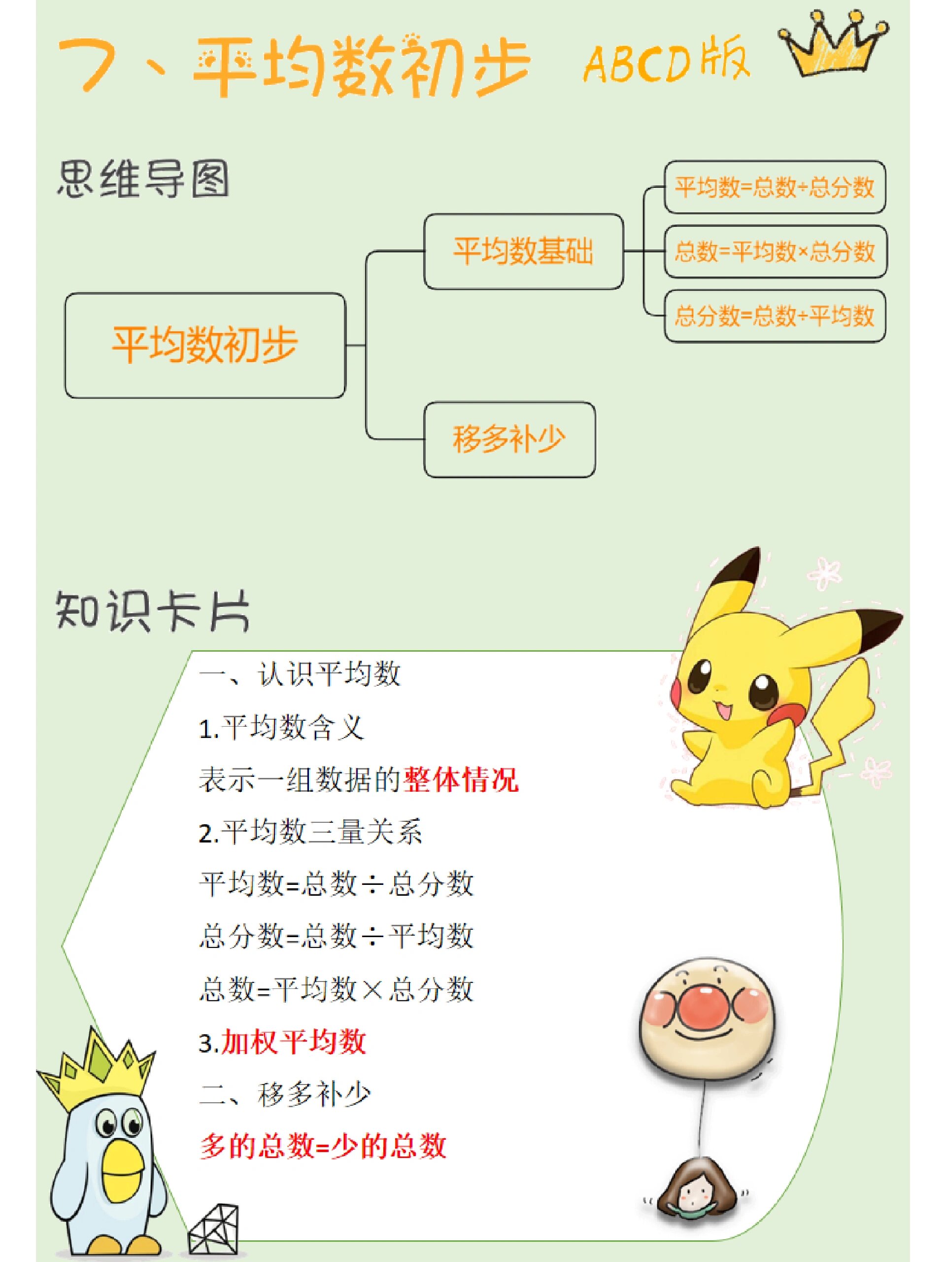 ABcD思维导图图片