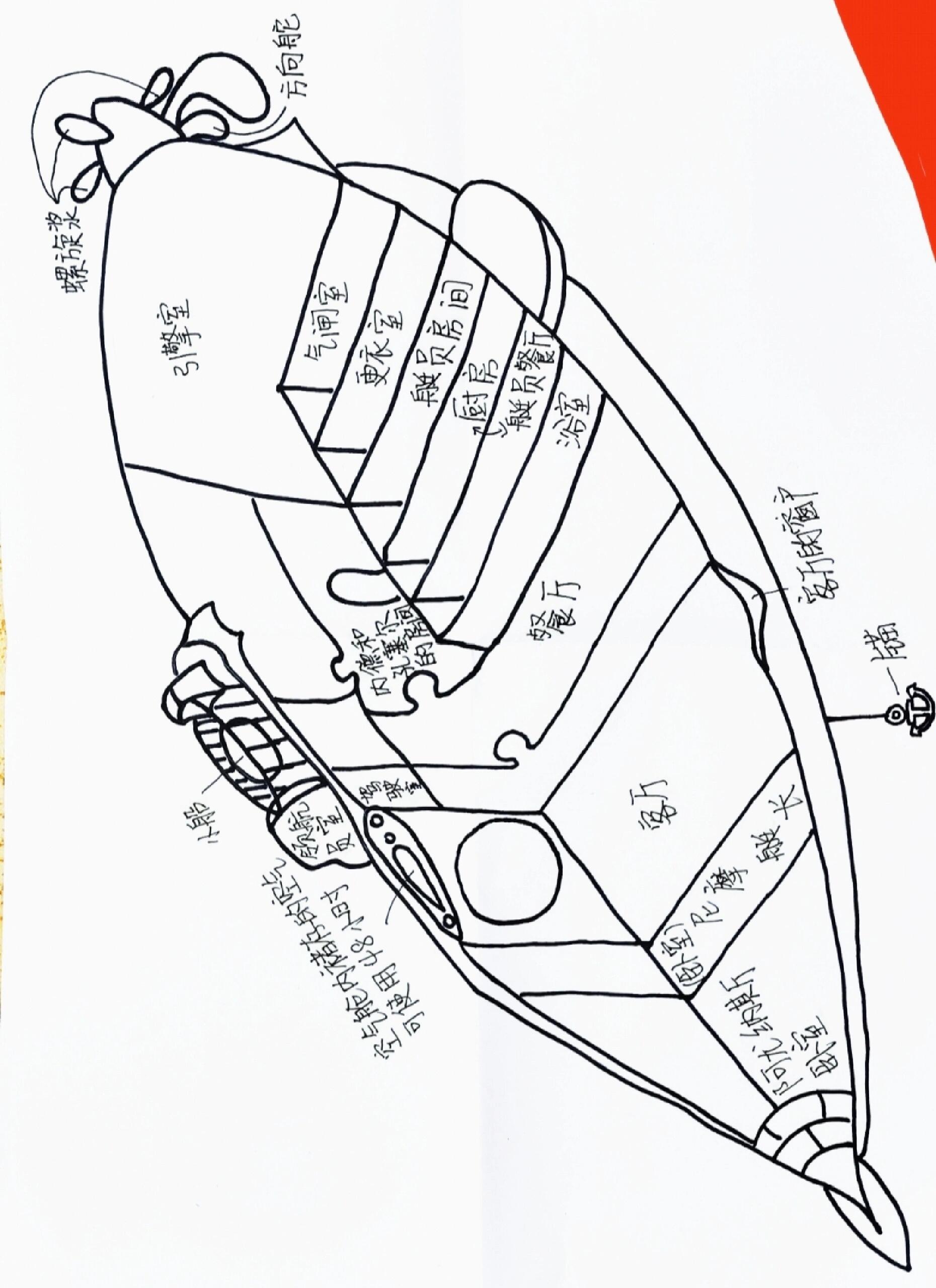 鹦鹉螺号内部结构图