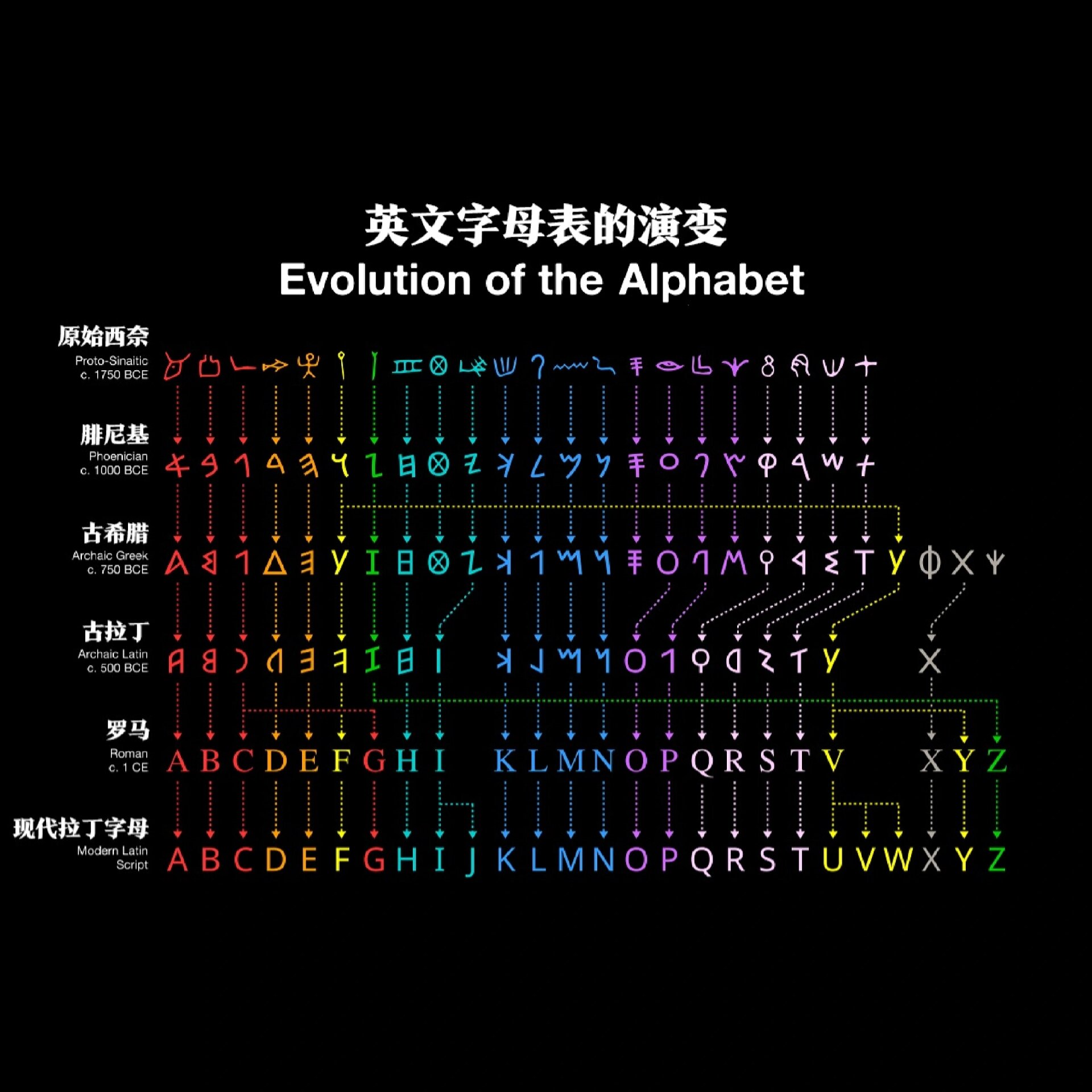 kyrieeleison拉丁语图片