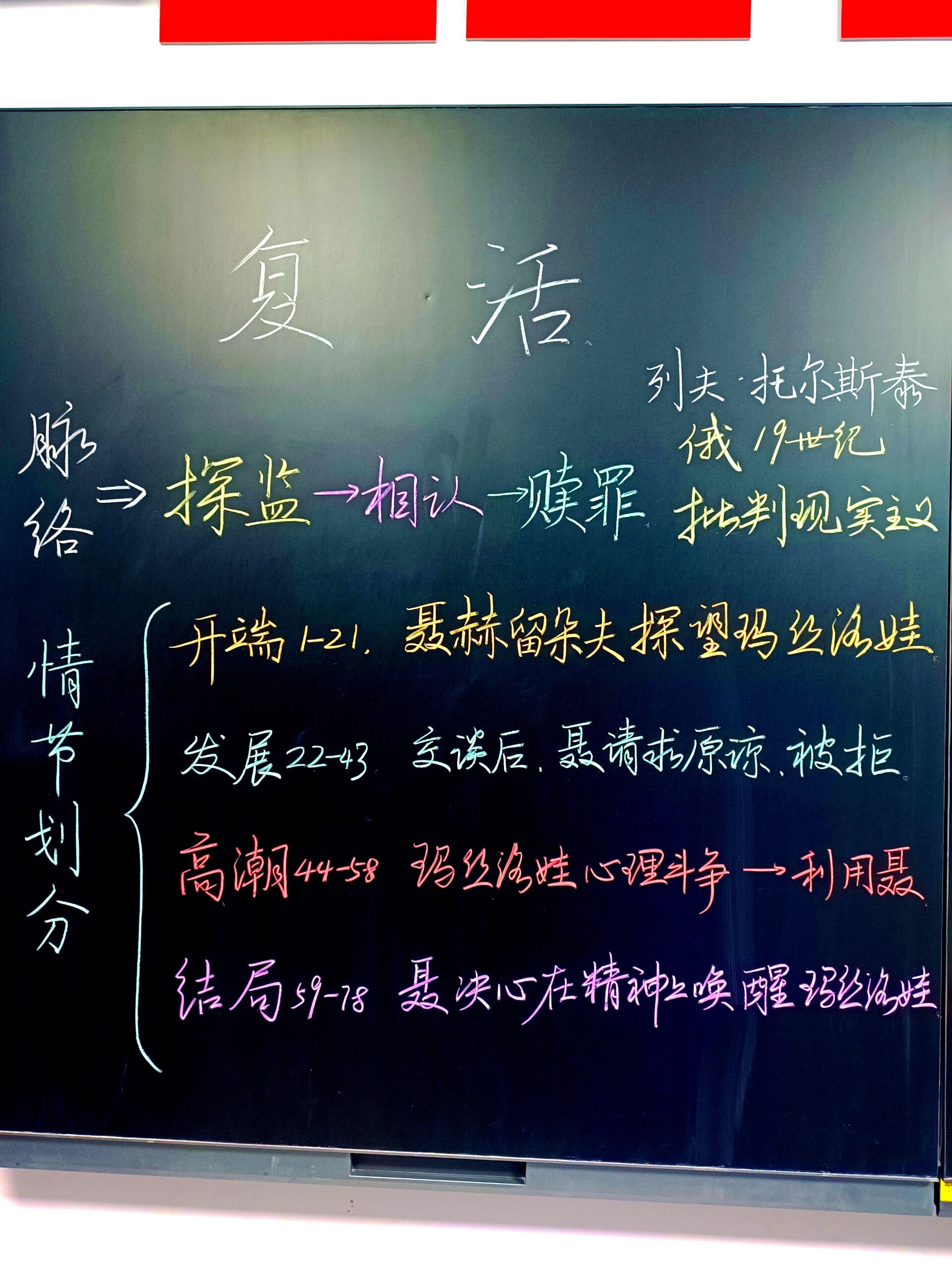 《复活》板书更新