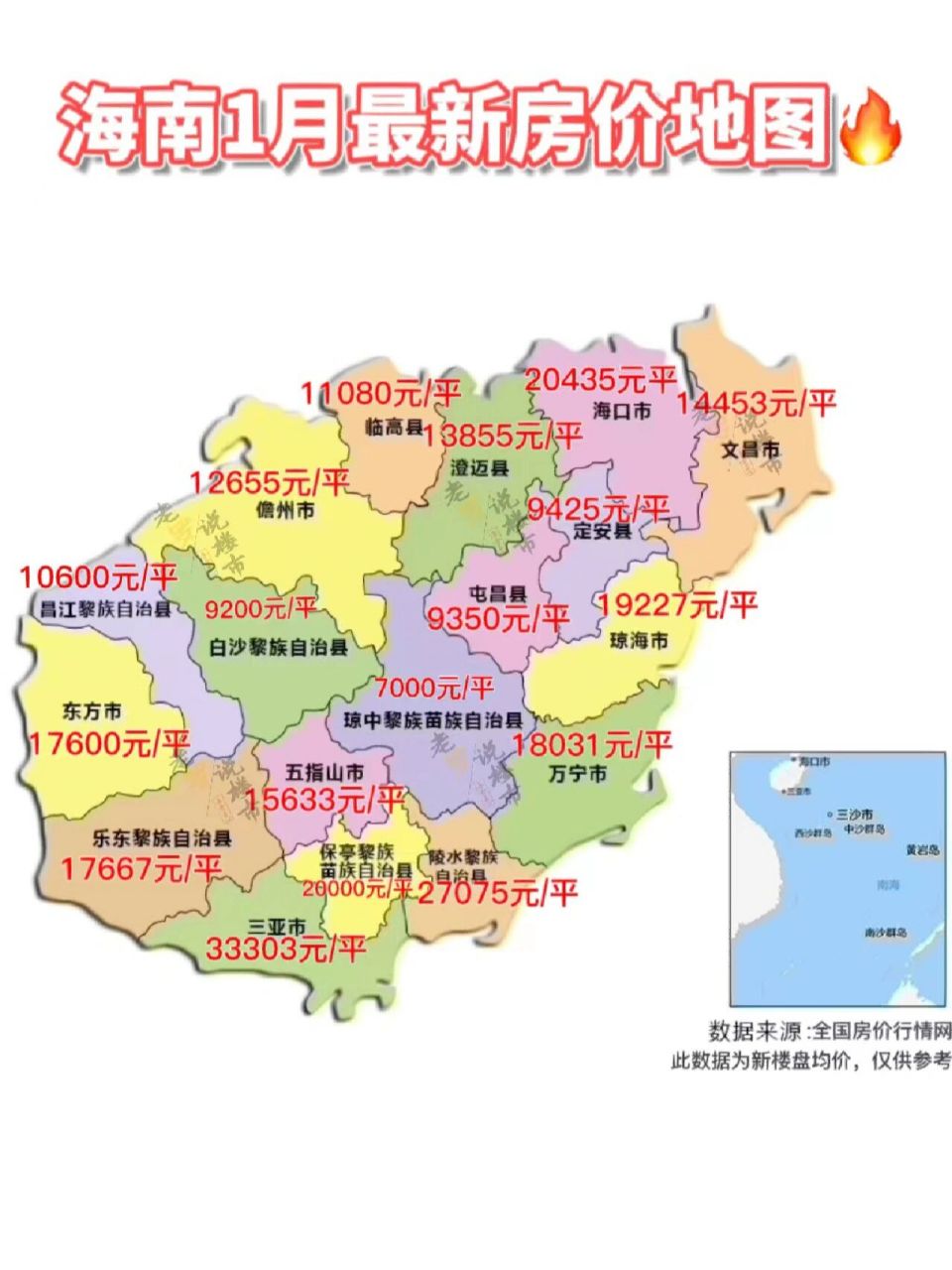 三亚房价居然跌了 1,三亚:33303元/平 2,陵水:27075元/平 3,海口:2043