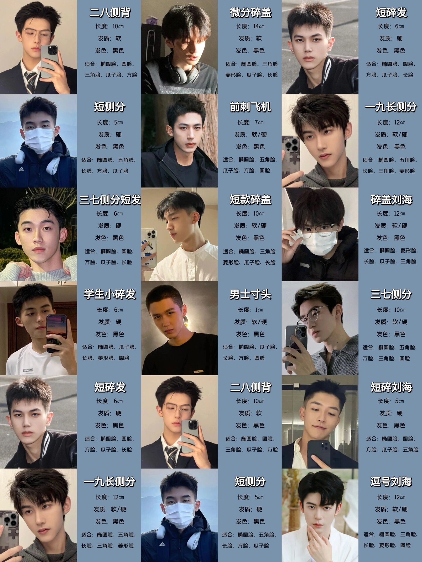 男士发型合集根据脸型头型选发型