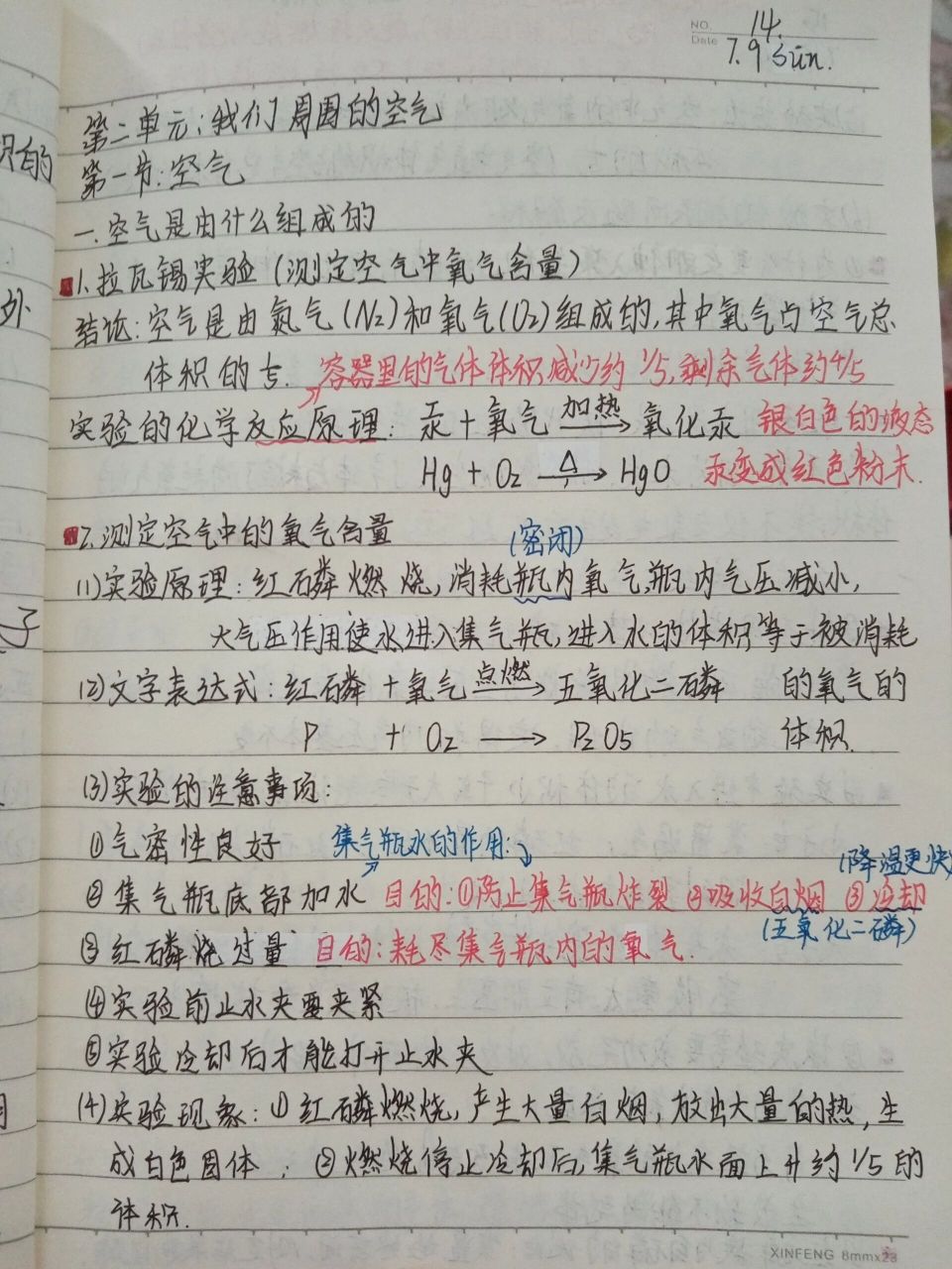 1《空气》笔记(较全) 七月九日初三化学学习打卡!