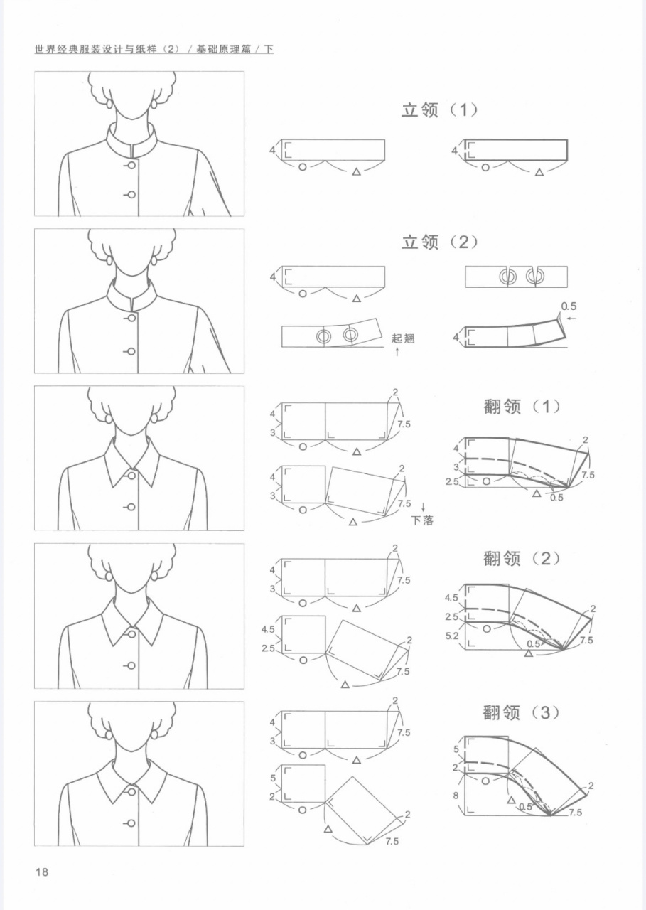 立领结构图怎么画图片