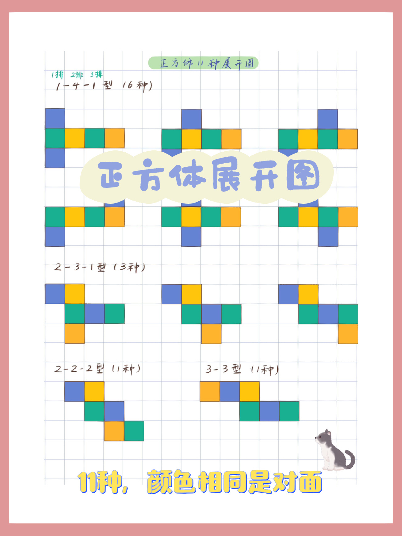 正方体222型展开图图片