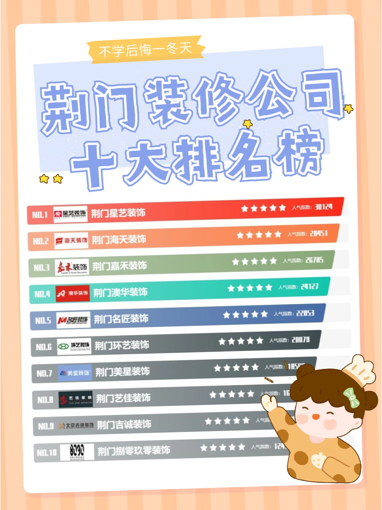 排名榜,荆门装修公司 荆门星艺装饰 96999015 荆门海天装饰