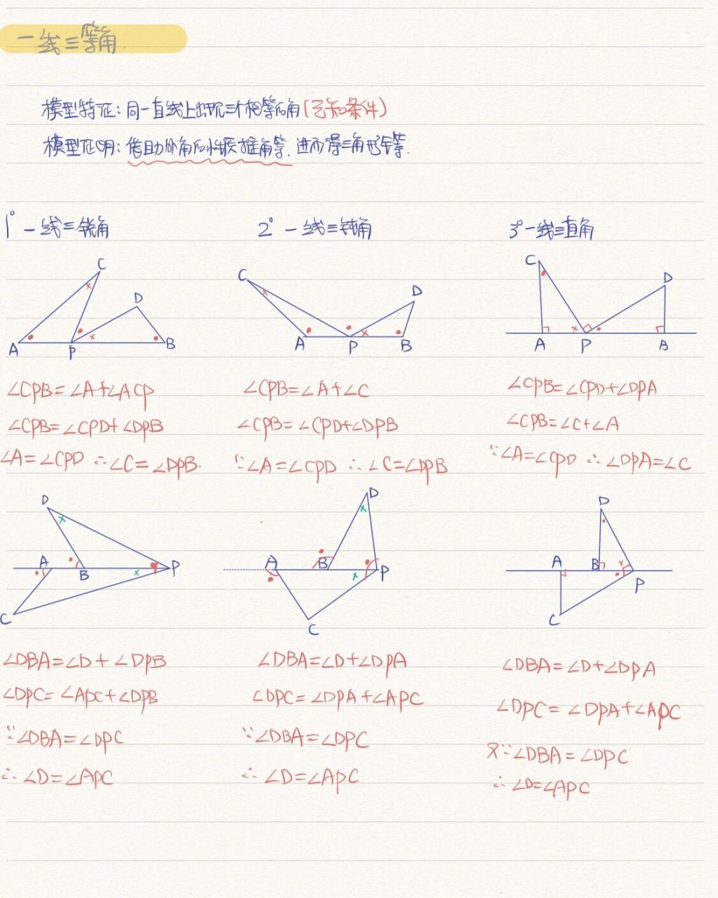 一线三垂直模型手抄报图片