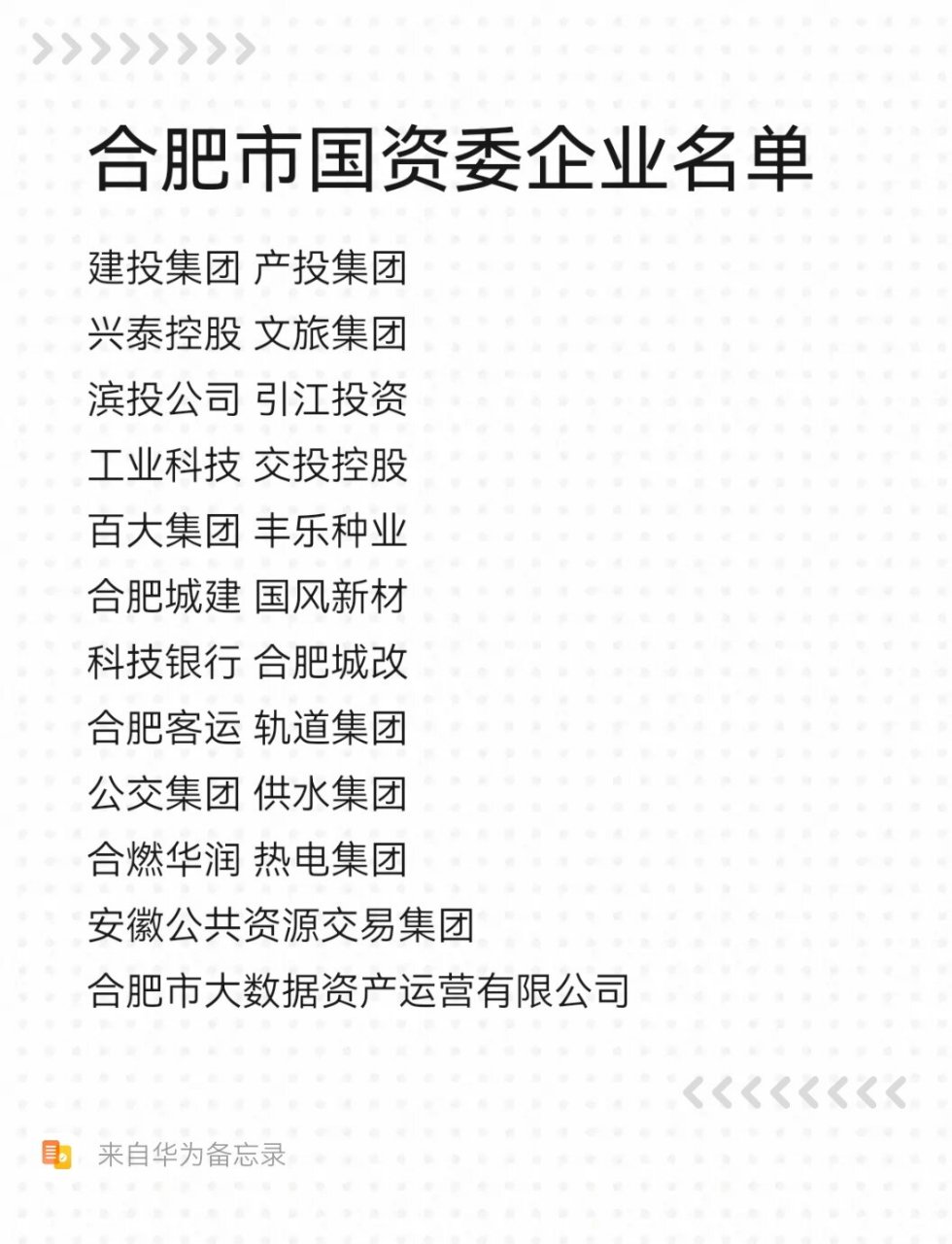 今天kk给大家收集了,安徽省国资委和合肥市国资委下属的企业