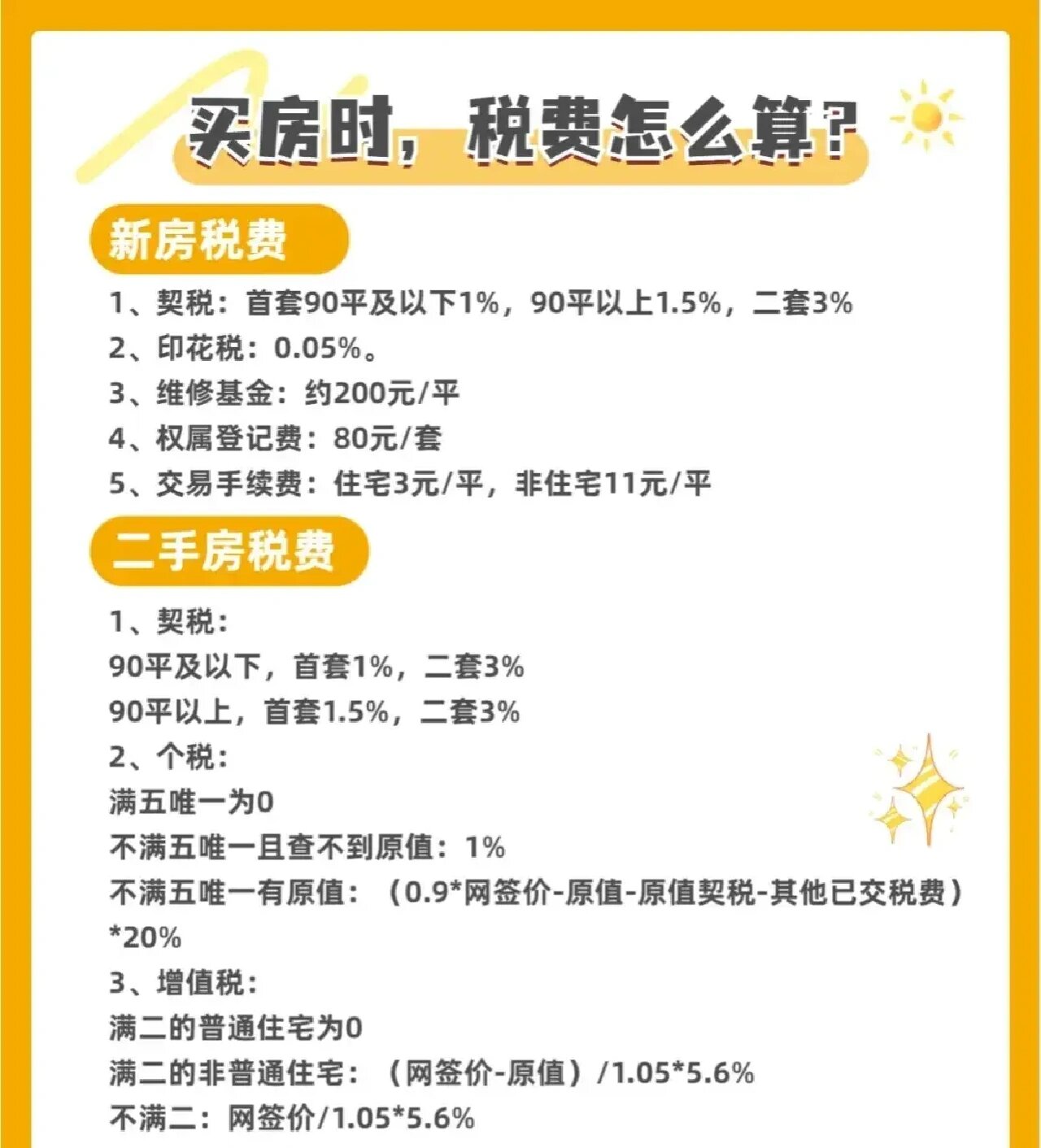 房产指南⑤买房时,契税怎么算