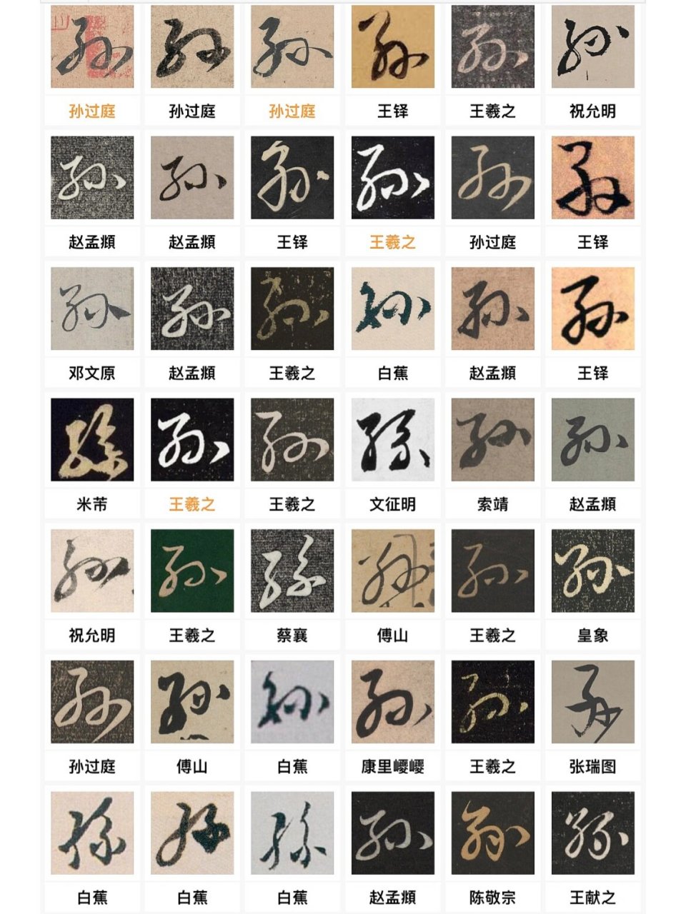 "孙"姓的2247种毛笔字写法 《説文解字》清・陈昌治刻本 【卷十二】