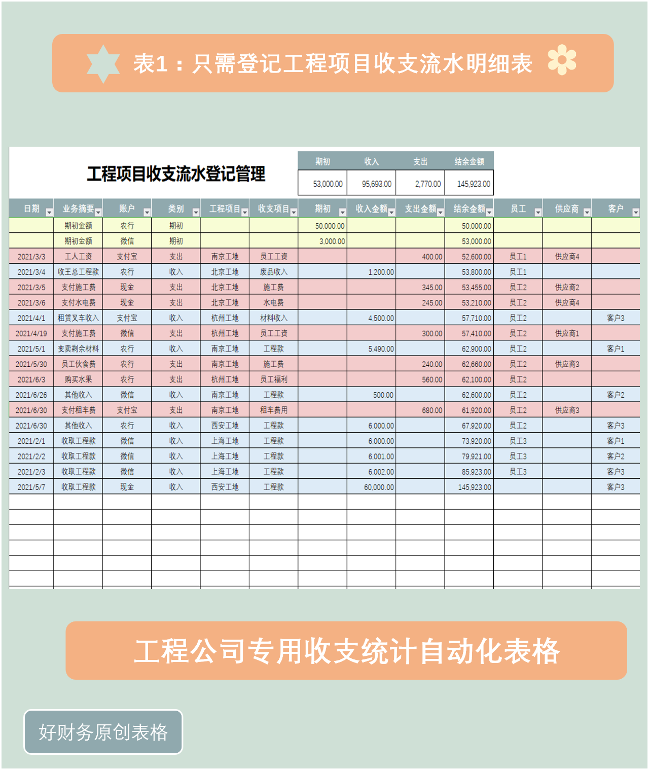 工程款收支明细表