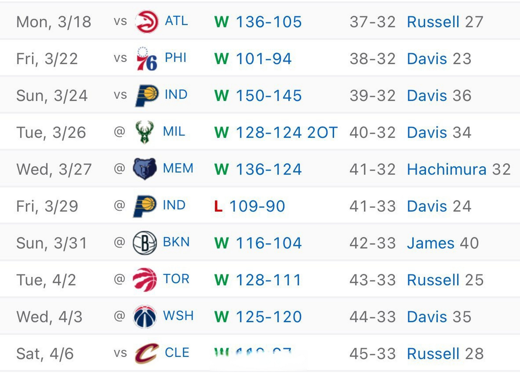 nba战绩(nba詹金斯)  第1张