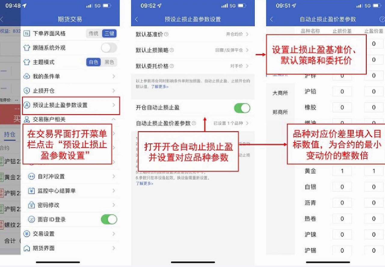 在交易中如何设置自动止损止盈?