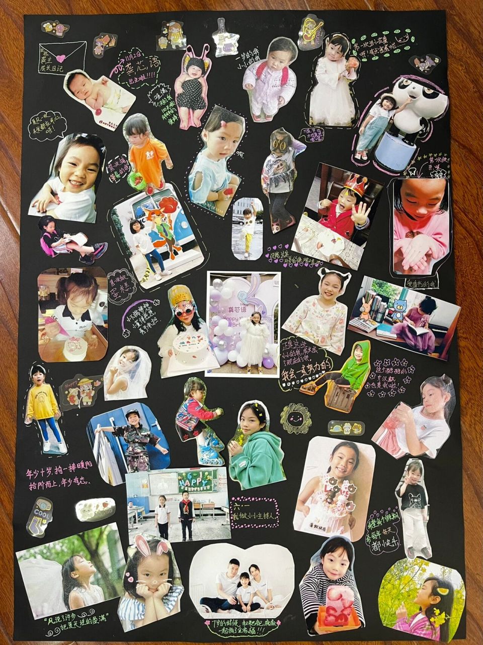 十岁成长礼|小学四年级十岁生日成长海报 半开黑色卡纸做背景,彩色