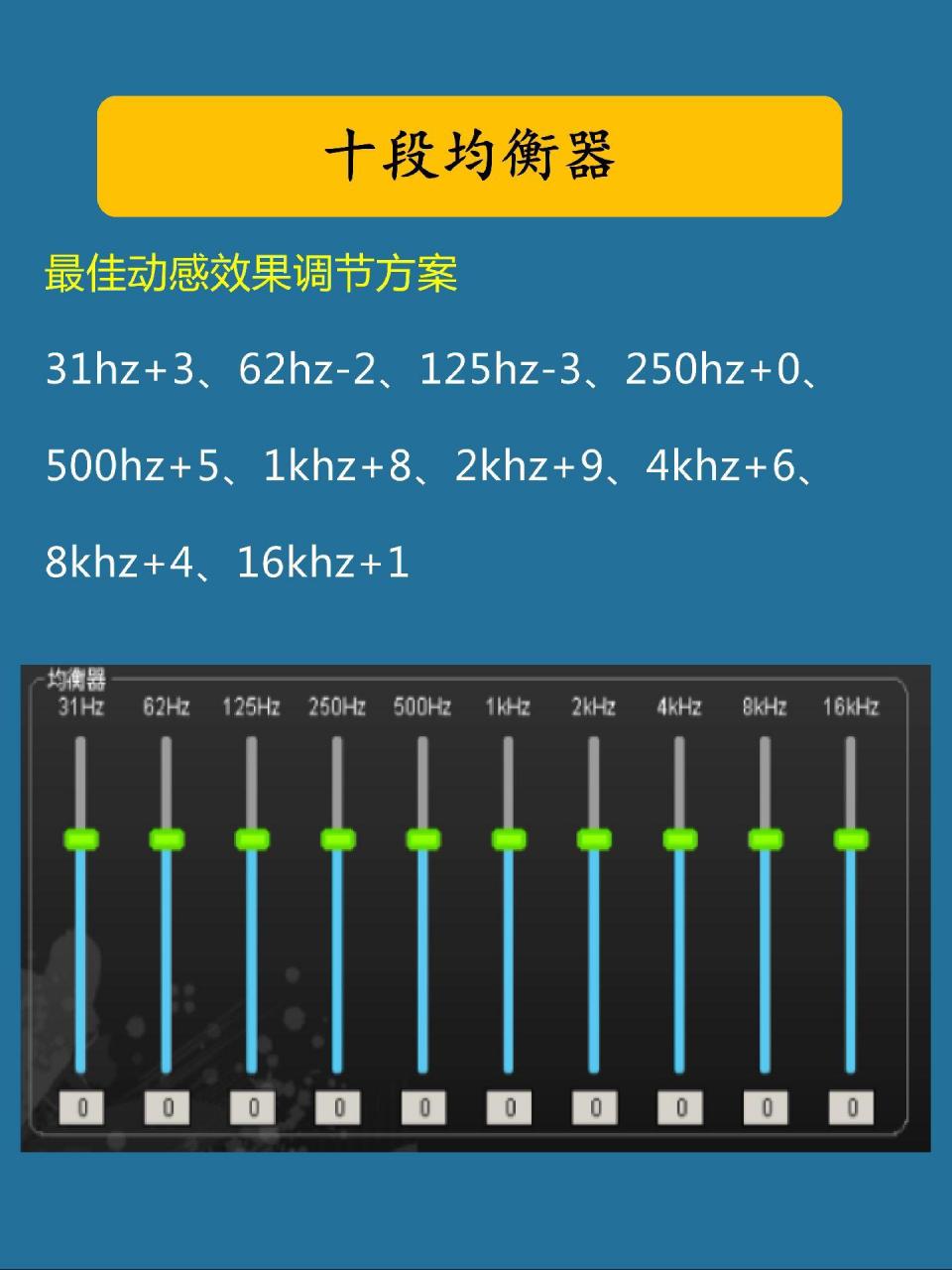 调节车机均衡器超级实用方法!