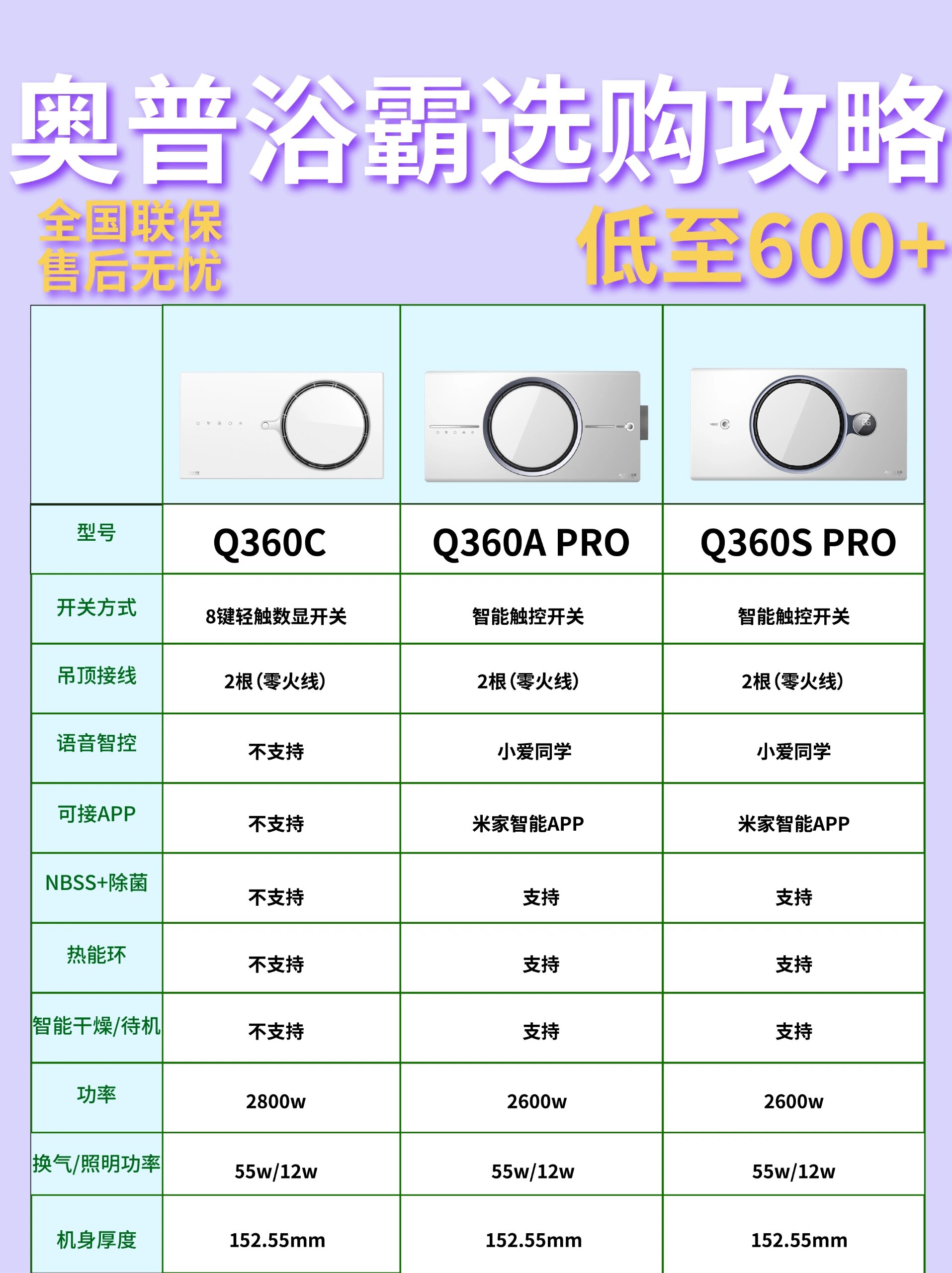 奥普浴霸价格表图片