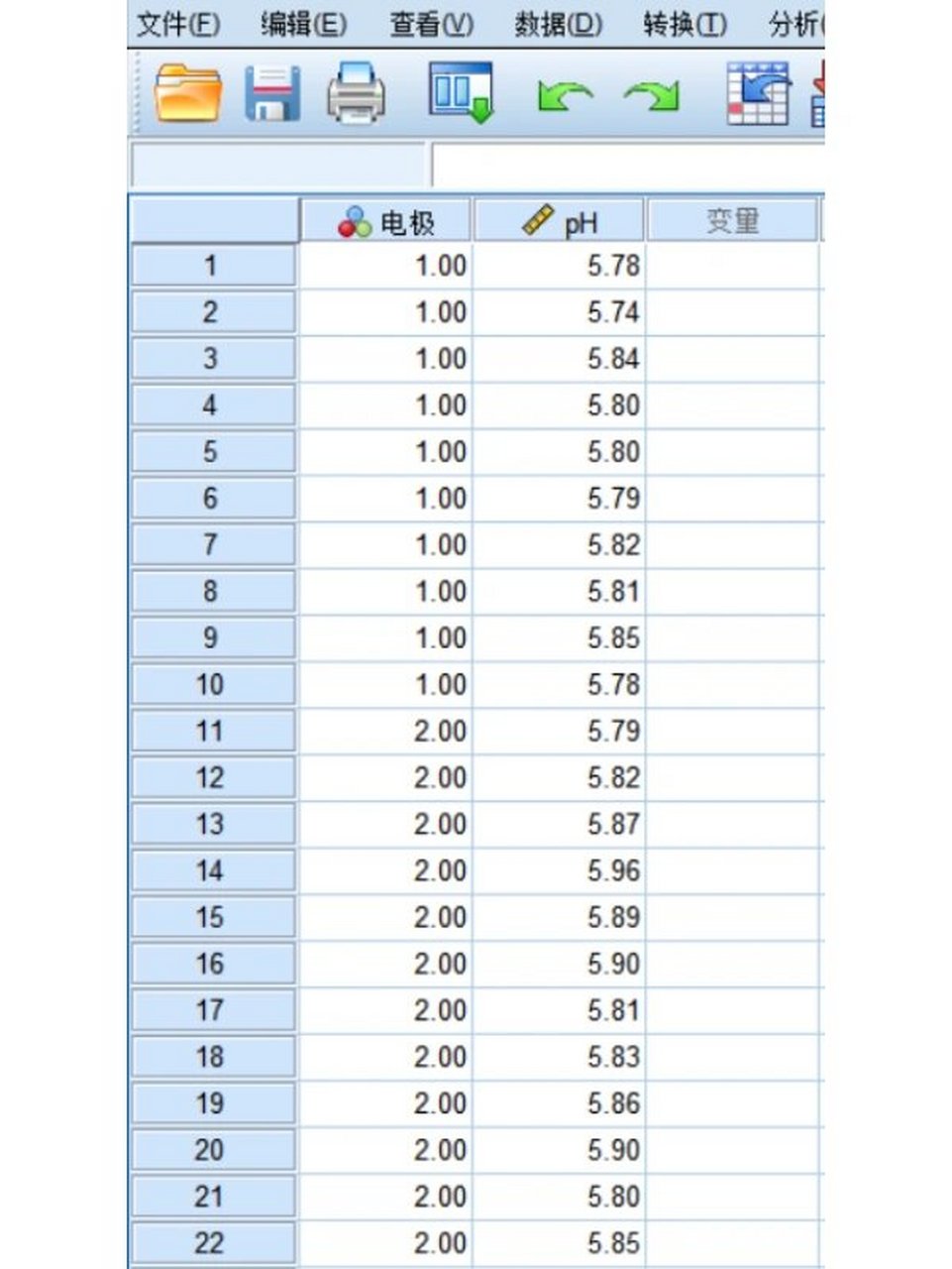 t检验统计表图片