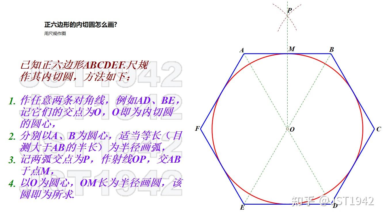 正六边形的画法步骤图图片