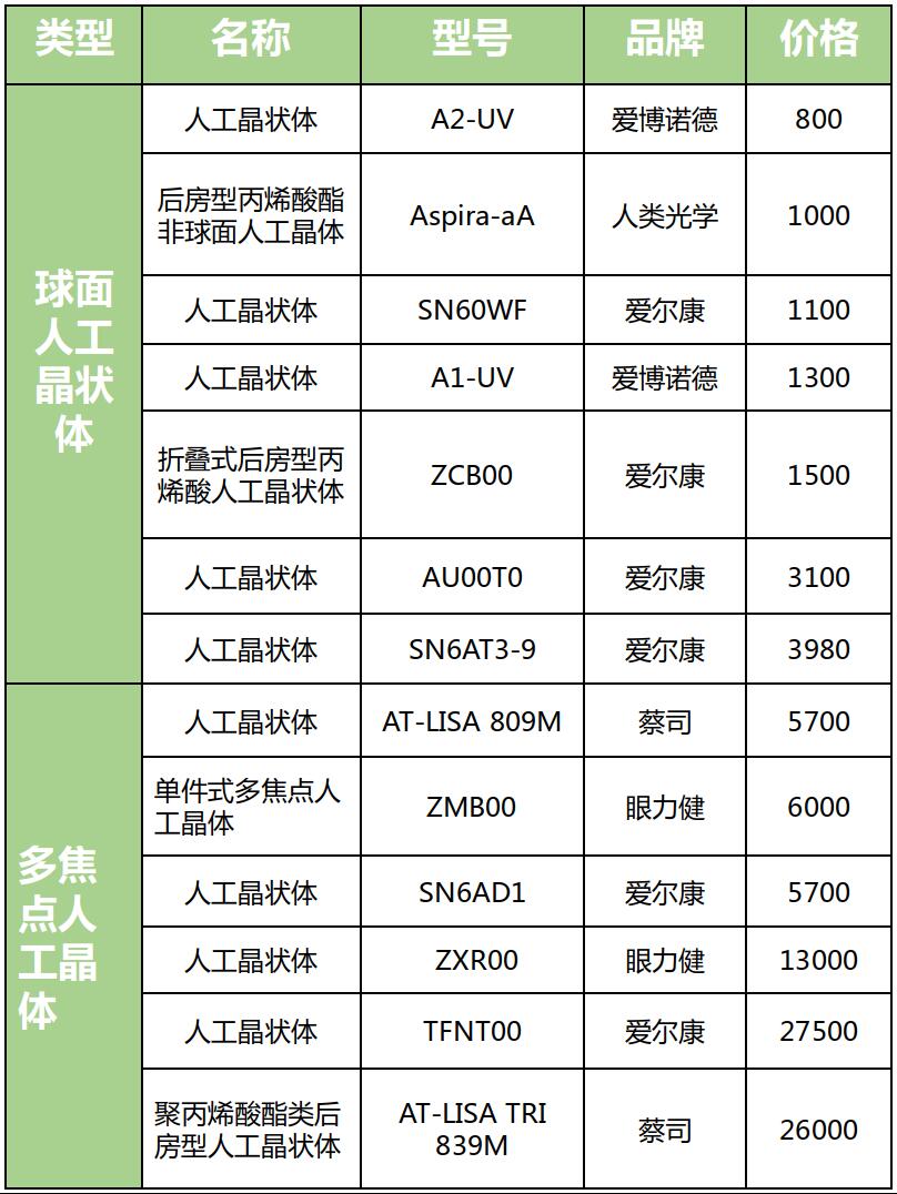 白水晶价格 市场价图片