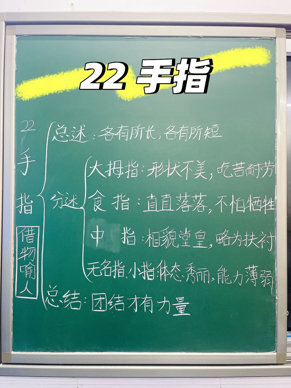 课堂板书丨手指 五年级下册语文第22课《手指》