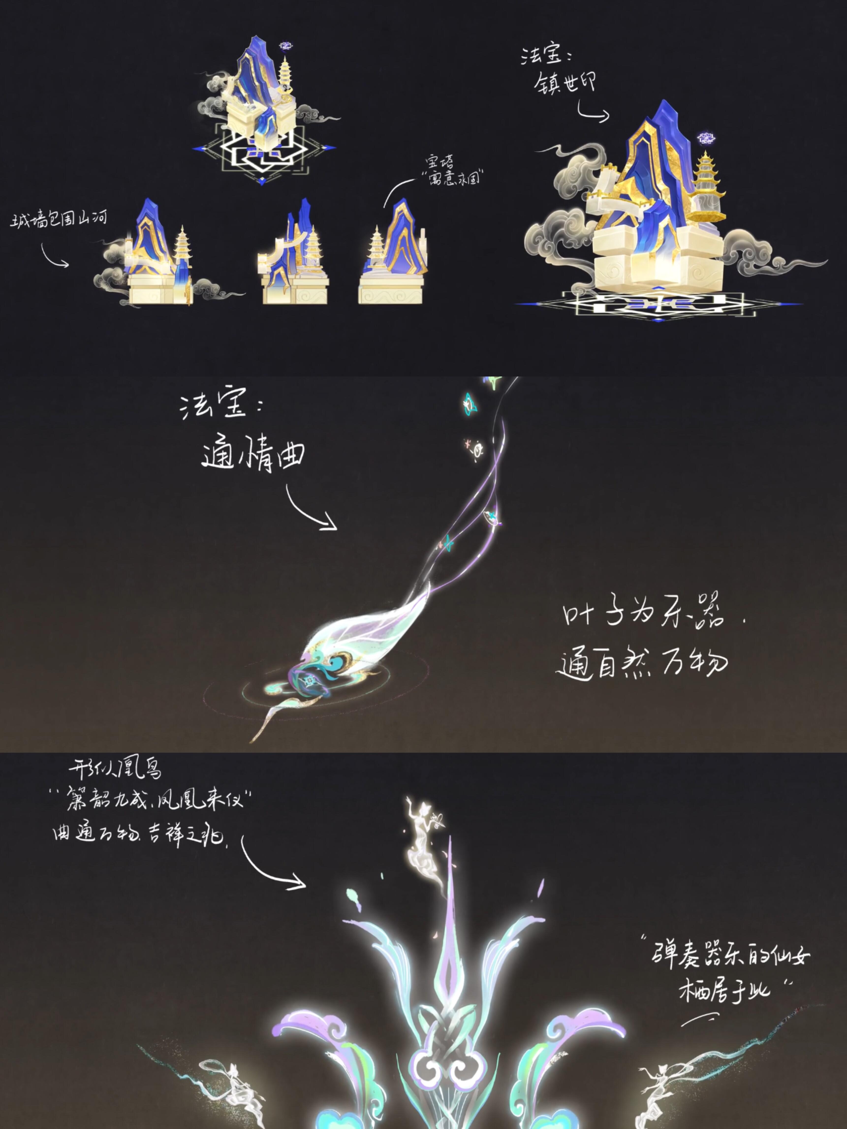 6款年限皮肤的设计理念图