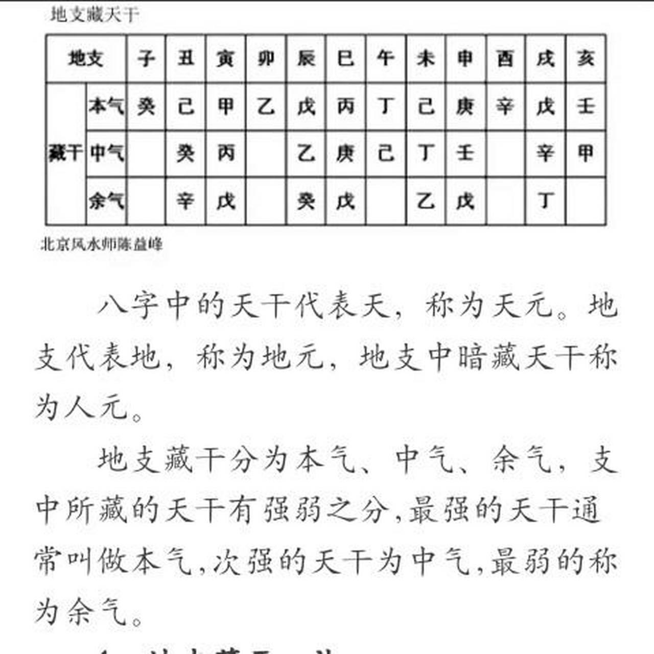 四柱藏干图片