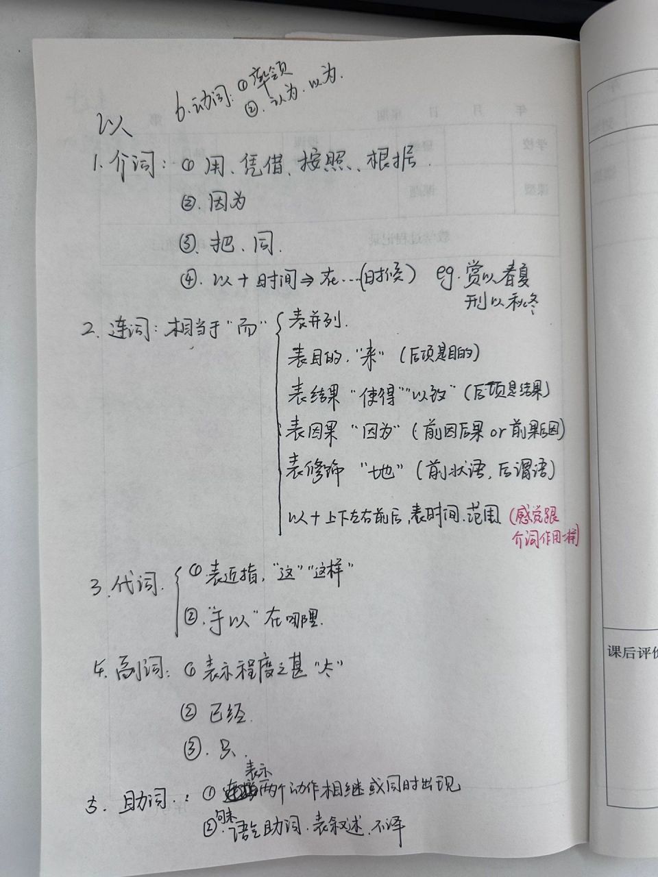 七八年级语文文言文——"以"的用法 以: 动词 介词 连词 代词 副词