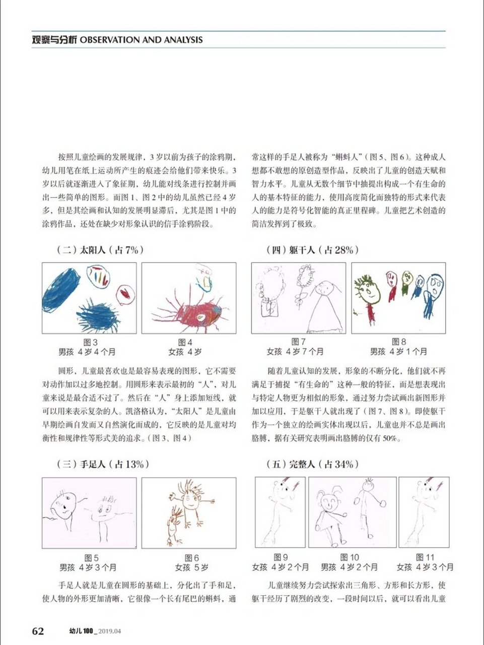 幼儿绘画的展开式特点图片