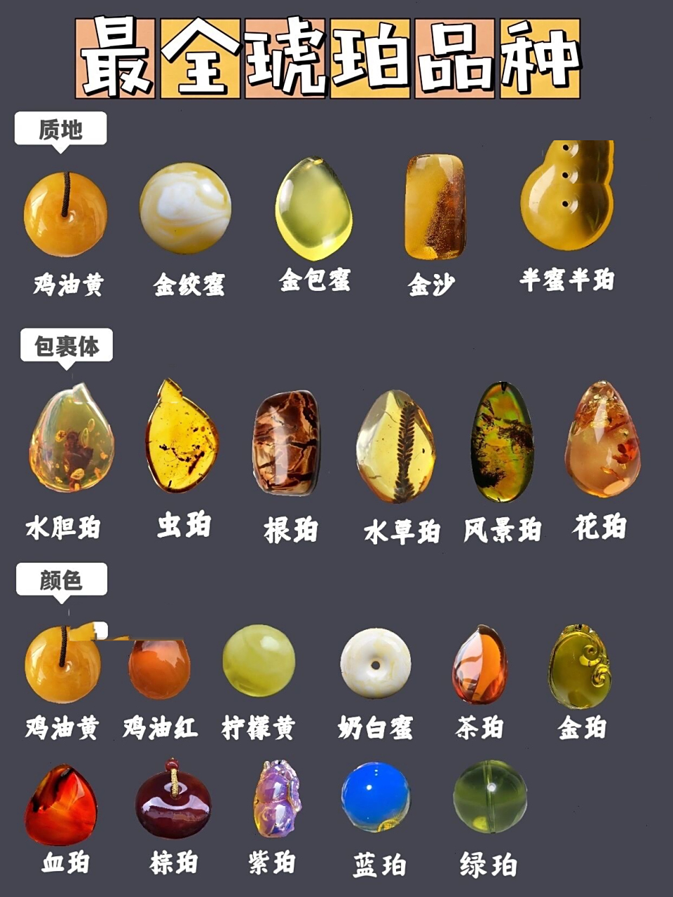 【纯分享】一张图带你看懂琥珀分类7515建议 琥珀的选购技巧92