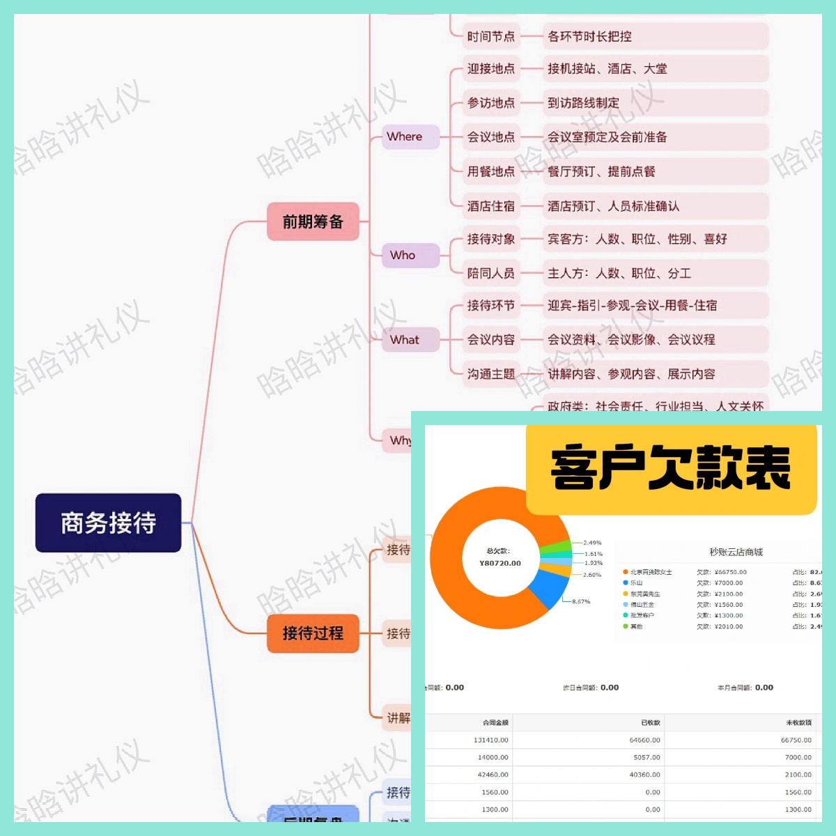 工作思路图标图片