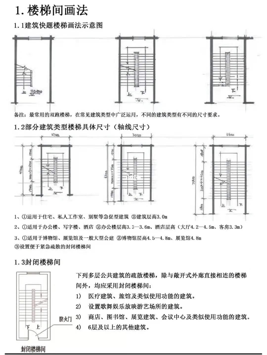 建筑快题楼梯间超详细画法
