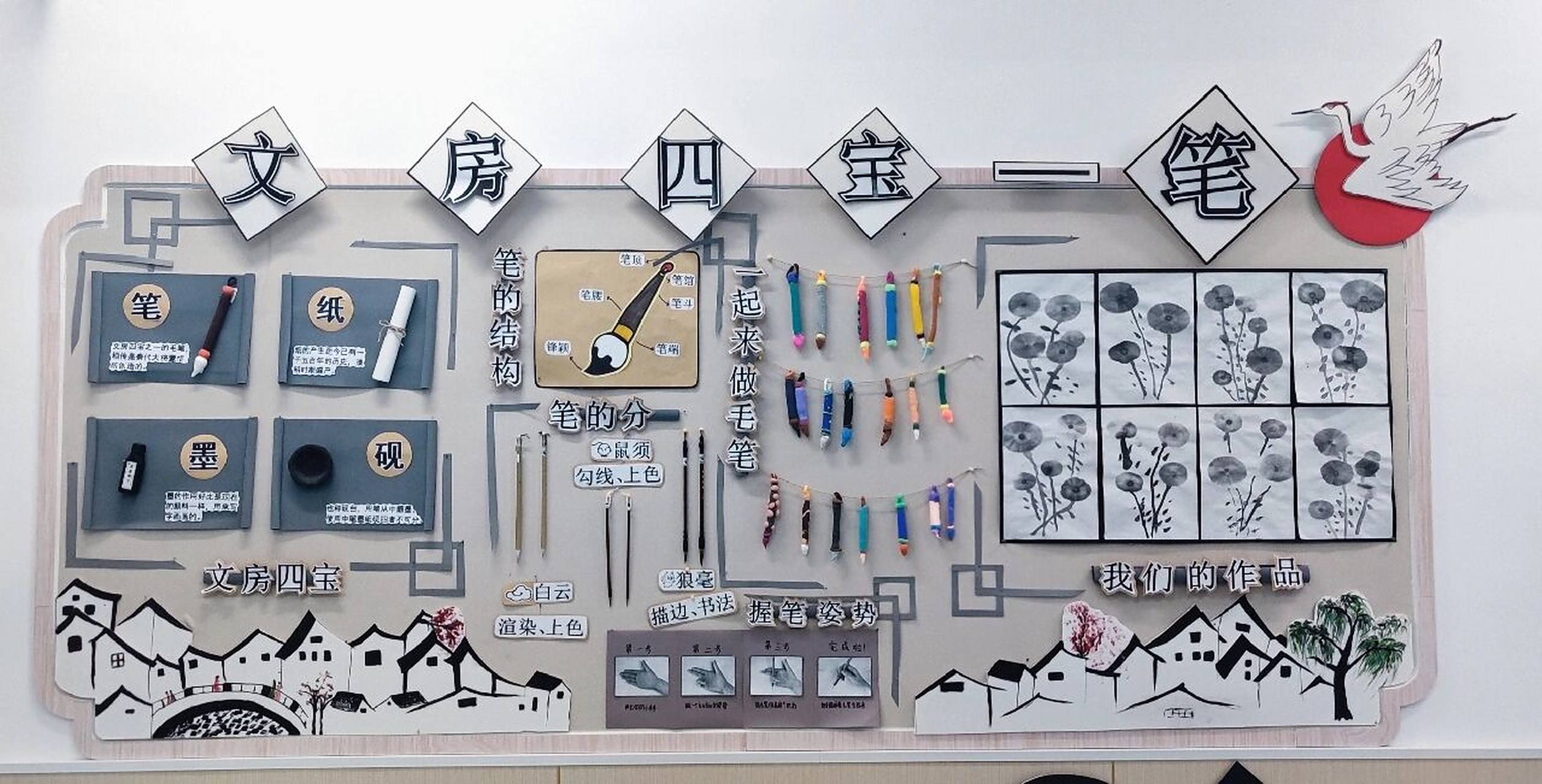 幼儿园环创古风主题墙(笔墨纸砚)