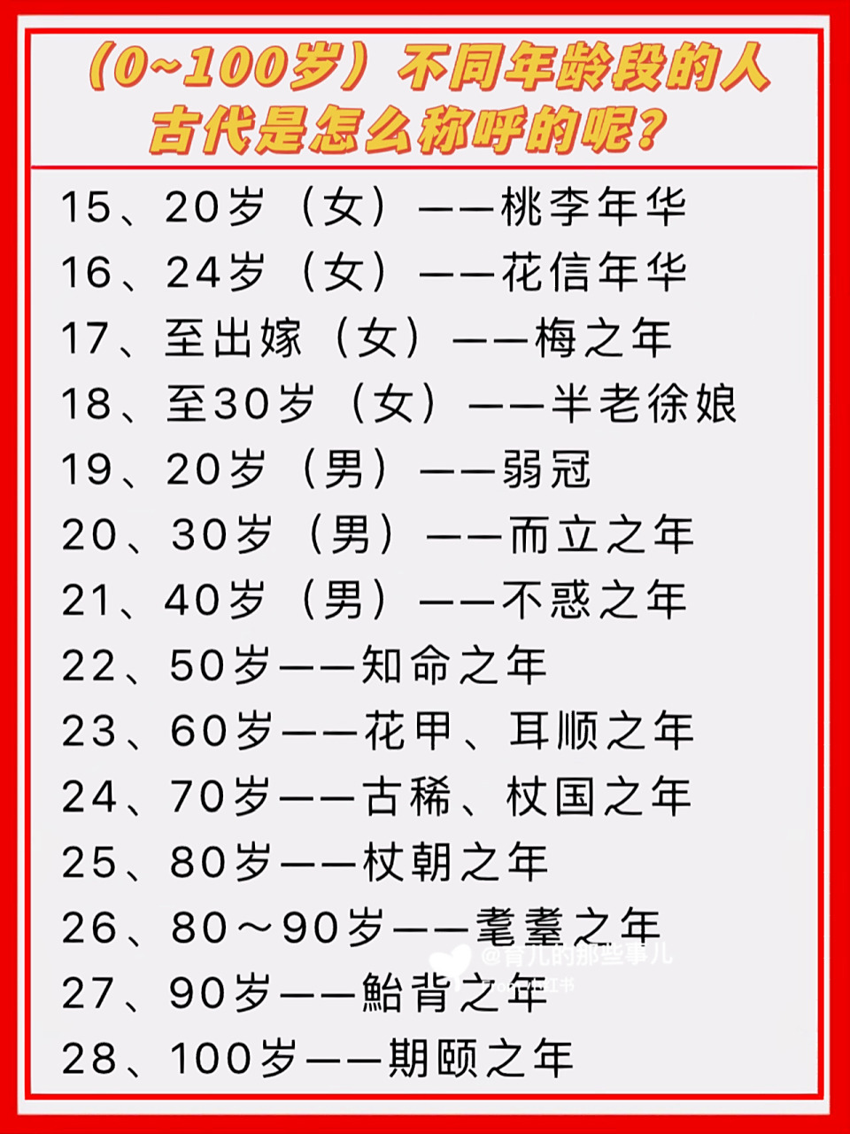 0～100岁|古人对年龄的称谓 99 (0～100岁)不同年龄段的人 99古代