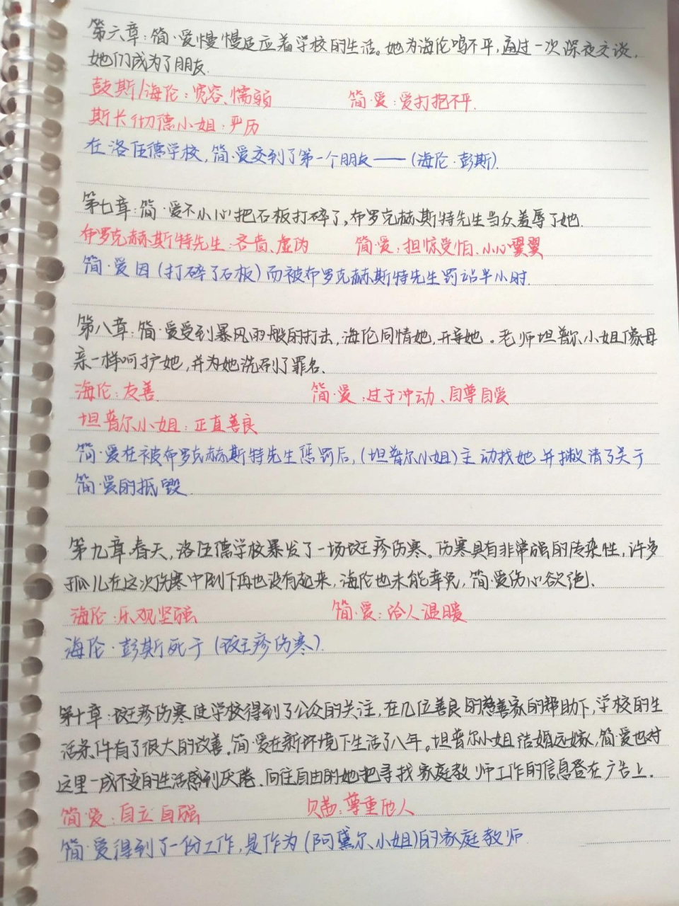 简爱概括图片