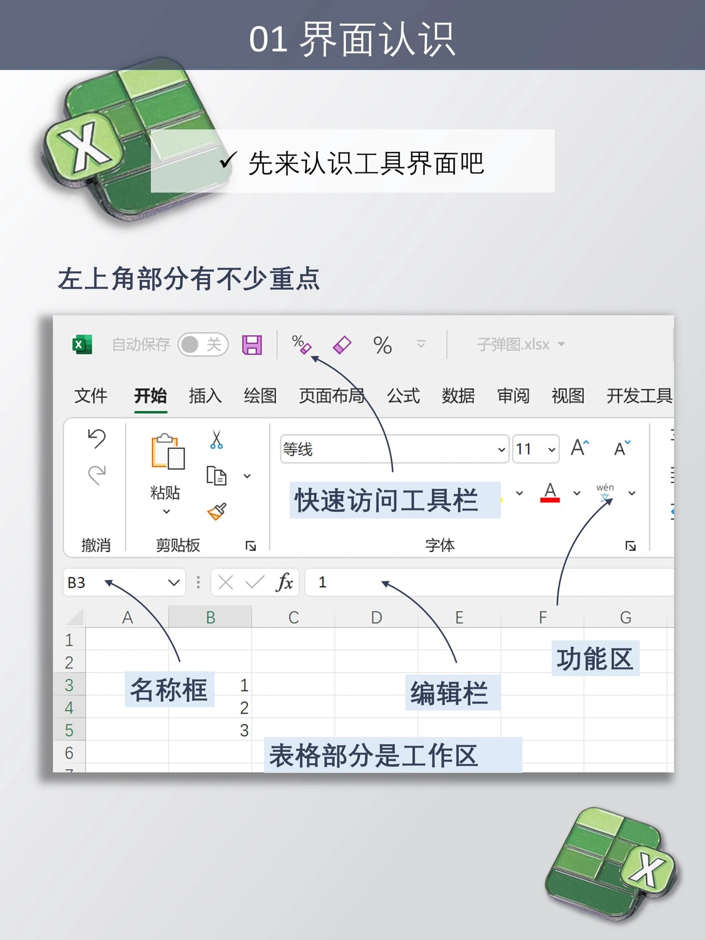 excel界面简介图名称图片