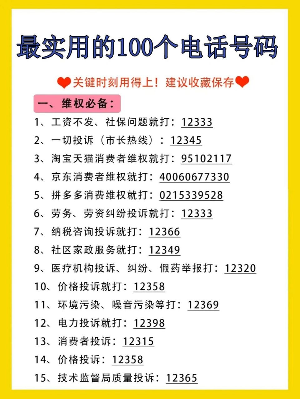 实用100个电话号码大全 维权投诉必备75 整理了近100个实用电话号码