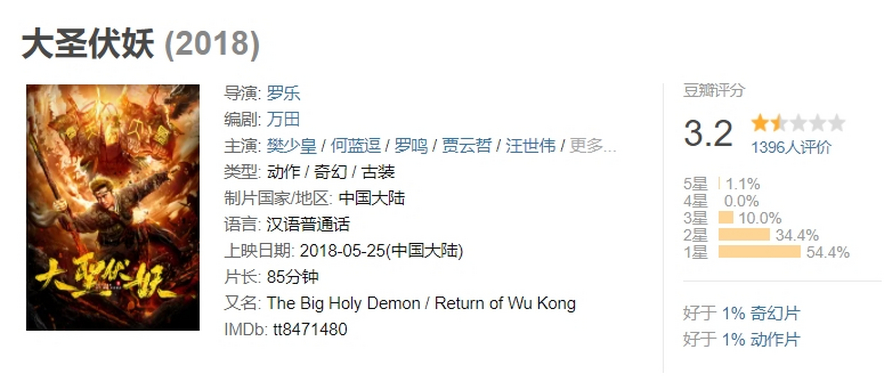 【最需要大圣归来的一集】紧跟时事六公主:cctv6今日播出电影《大圣