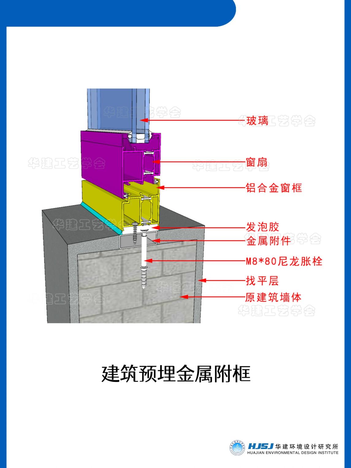 铝合金平开窗安装图解图片