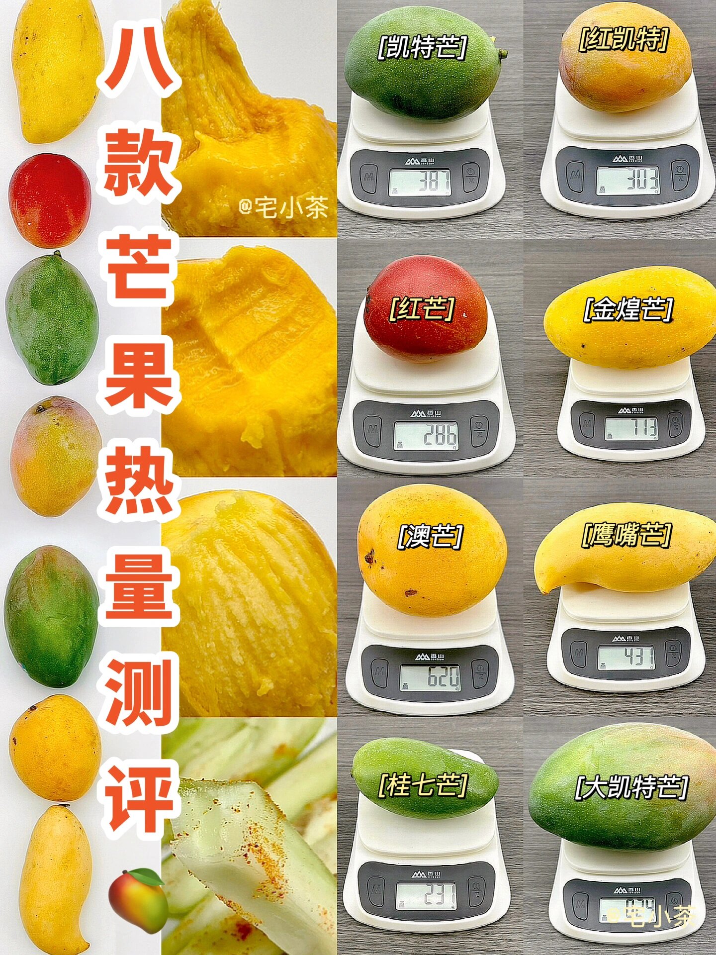 8种芒果热量大测评73你pick哪一个6315附糖分gi