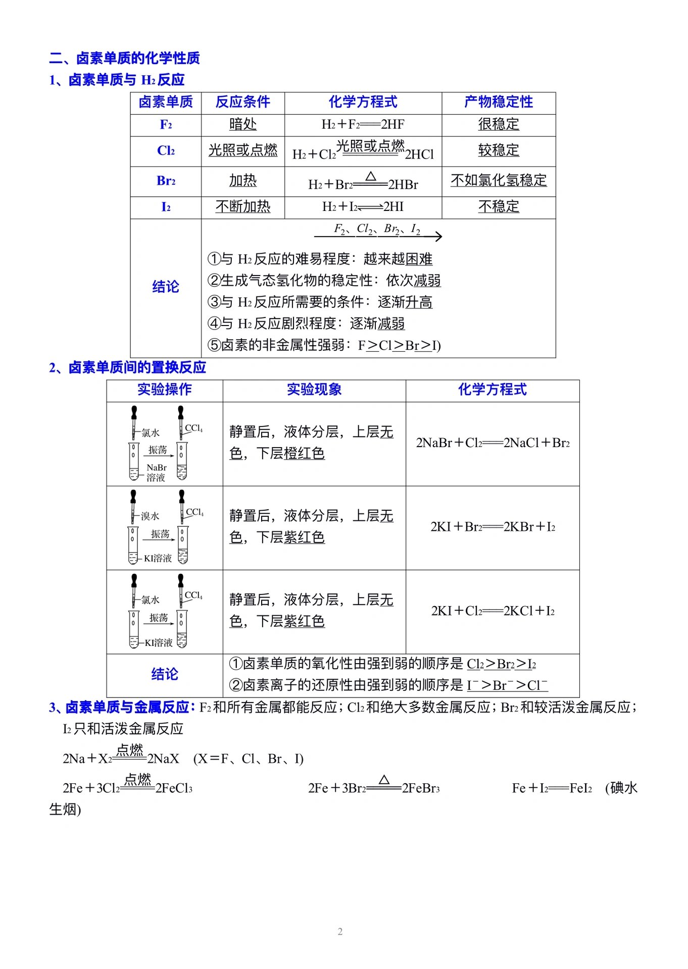 递变层理图片