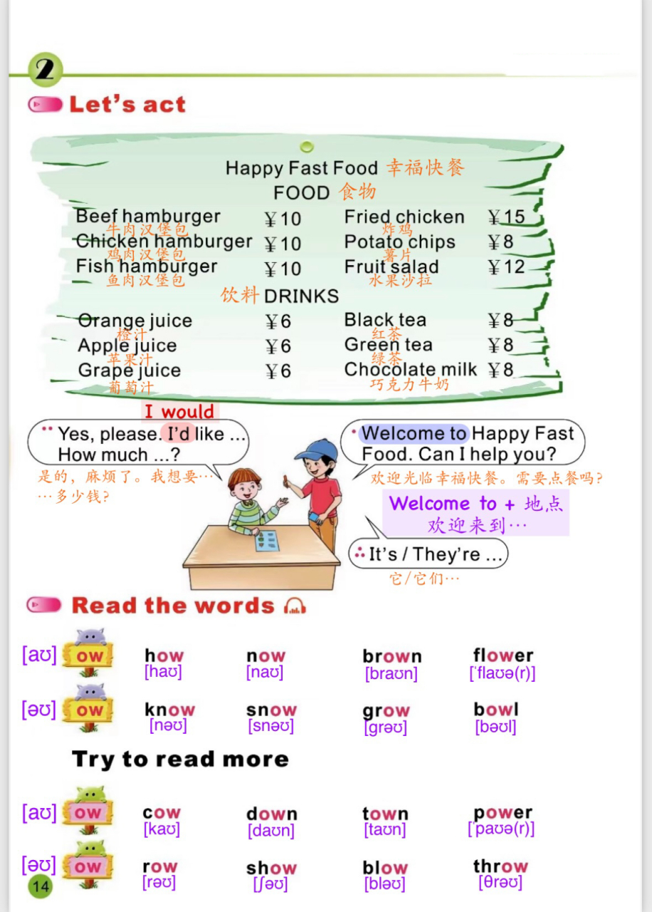 陕旅版六(下) u2 part b笔记