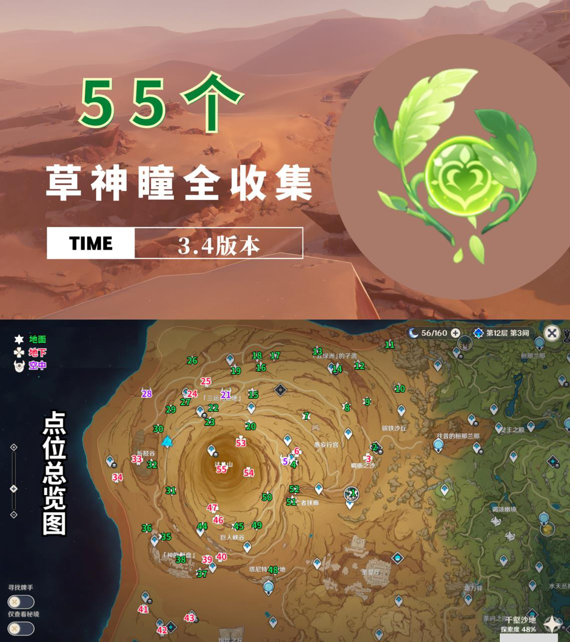 4版本】新增55个草神瞳全收集!保姆级路线 截至目前3.