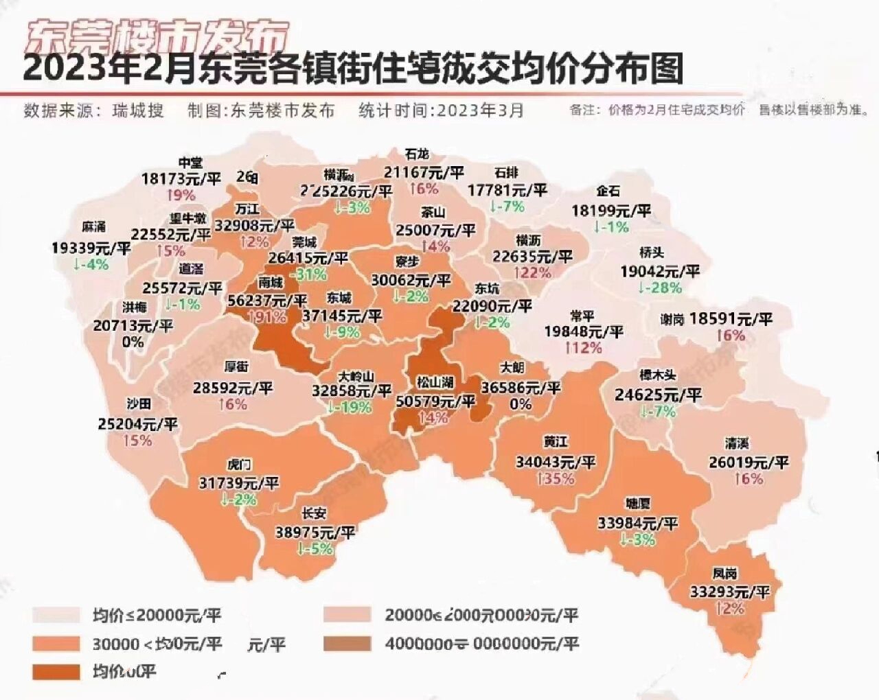 2020东莞房价地图图片