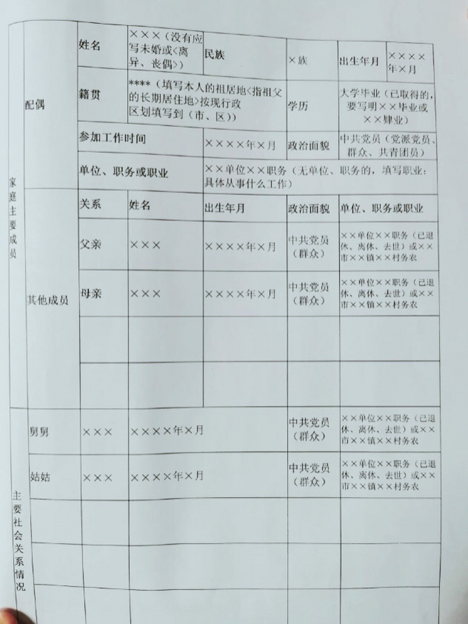 入党志愿书填写格式 同志们不要填错哦7199