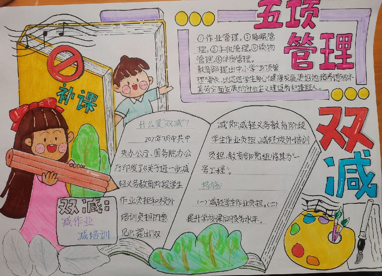 中小学五项管理图画图片